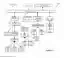 Fig. 05 - Distributed Image Processing Methods and Image Processing System