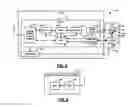 Fig. 07 - Hard disk drive integrated circuit with integrated gigabit Ethernet interface module