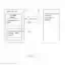 Fig. 02 - Method for management of customer premises equipment