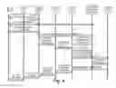 Fig. 14 - IP pool name lists