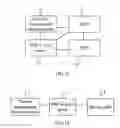 Fig. 10 - METHOD FOR INDICATING A SERVICE PRIORITY UPDATE, SERVICE PRIORITY UPDATE METHOD AND APPARATUS