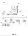 Fig. 05 - Systems and methods for quality of service of ICA published applications