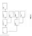 Fig. 12 - Systems and methods for quality of service of ICA published applications