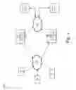 Fig. 02 - Method and system for partitioning directories