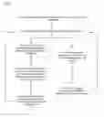 Fig. 01 - Method and system for link count update and synchronization in a partitioned directory