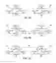 Fig. 03 - Communication period management in a communication system