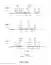 Fig. 15 - Communication period management in a communication system