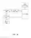 Fig. 20 - Communication period management in a communication system