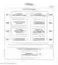Fig. 20 - Failover method through disk takeover and computer system having failover function
