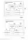 Fig. 05 - Method and Nodes for Transmitting User Context between Communication Networks