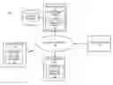 Fig. 01 - METHOD AND APPARATUS FOR MANAGING APPLICATION RESOURCES VIA POLICY RULES