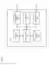 Fig. 04 - METHOD AND APPARATUS FOR MANAGING APPLICATION RESOURCES VIA POLICY RULES