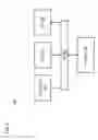 Fig. 11 - METHOD AND APPARATUS FOR MANAGING APPLICATION RESOURCES VIA POLICY RULES