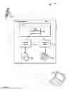 Fig. 02 - Exposing resource capabilities to web applications