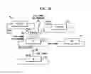 Fig. 16 - SELF-ORGANIZING IMS NETWORK AND METHOD FOR ORGANIZING AND MAINTAINING SESSIONS