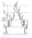 Fig. 17 - SELF-ORGANIZING IMS NETWORK AND METHOD FOR ORGANIZING AND MAINTAINING SESSIONS