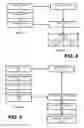 Fig. 04 - System and method for linking and sharing resources amongst devices