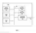 Fig. 08 - TCP/IP stack-based operating system