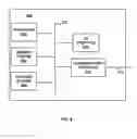 Fig. 09 - TCP/IP stack-based operating system