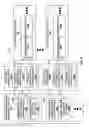 Fig. 06 - Trick modes for network streaming of coded multimedia data