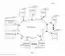 Fig. 02 - Method for buffer management for video swarms in a peer-to-peer network