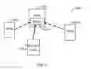 Fig. 03 - Method for buffer management for video swarms in a peer-to-peer network