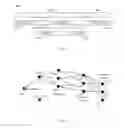 Fig. 05 - Method for buffer management for video swarms in a peer-to-peer network