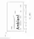 Fig. 48 - Method and device for an internet radio capable of obtaining playlist content from a content server