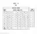 Fig. 03 - Packet sequence number tracking for an anti-replay window