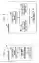 Fig. 05 - Packet sequence number tracking for an anti-replay window
