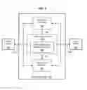 Fig. 02 - Apparatus and methods for real-time routing of received commands in a split-path architecture storage controller