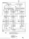 Fig. 02 - Multiprocessor system-on-a-chip for machine vision algorithms