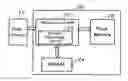 Fig. 01 - Control device and data storage device having a plurality of memories and error correction where a data length and a code length are set to tend to be longer as a number of writes and erases increases