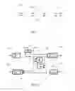 Fig. 02 - Failure recovery memory devices and methods