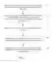 Fig. 04 - Failure recovery memory devices and methods