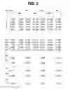 Fig. 04 - METHOD FOR DETECTING THE IMPENDING ANALYTICAL FAILURE OF NETWORKED DIAGNOSTIC CLINICAL ANALYZERS