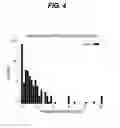 Fig. 05 - METHOD FOR DETECTING THE IMPENDING ANALYTICAL FAILURE OF NETWORKED DIAGNOSTIC CLINICAL ANALYZERS