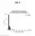 Fig. 07 - METHOD FOR DETECTING THE IMPENDING ANALYTICAL FAILURE OF NETWORKED DIAGNOSTIC CLINICAL ANALYZERS