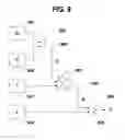 Fig. 10 - METHOD FOR DETECTING THE IMPENDING ANALYTICAL FAILURE OF NETWORKED DIAGNOSTIC CLINICAL ANALYZERS