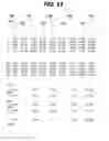 Fig. 12 - METHOD FOR DETECTING THE IMPENDING ANALYTICAL FAILURE OF NETWORKED DIAGNOSTIC CLINICAL ANALYZERS