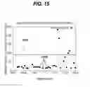 Fig. 16 - METHOD FOR DETECTING THE IMPENDING ANALYTICAL FAILURE OF NETWORKED DIAGNOSTIC CLINICAL ANALYZERS