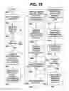 Fig. 17 - METHOD FOR DETECTING THE IMPENDING ANALYTICAL FAILURE OF NETWORKED DIAGNOSTIC CLINICAL ANALYZERS