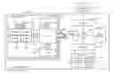 Fig. 01 - Request processing system provided with multi-core processor