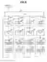 Fig. 06 - Request processing system provided with multi-core processor