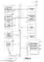 Fig. 05 - Mechanism for facilitating communication authentication between cloud applications and on-premise applications