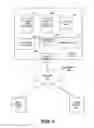 Fig. 06 - Mechanism for facilitating communication authentication between cloud applications and on-premise applications
