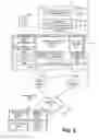 Fig. 07 - Mechanism for facilitating communication authentication between cloud applications and on-premise applications