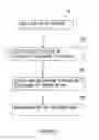 Fig. 07 - States encoding in multi-bit flash cells for optimizing error rate