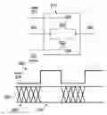 Fig. 01 - Low-cost design for register file testability