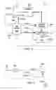 Fig. 04 - Low-cost design for register file testability